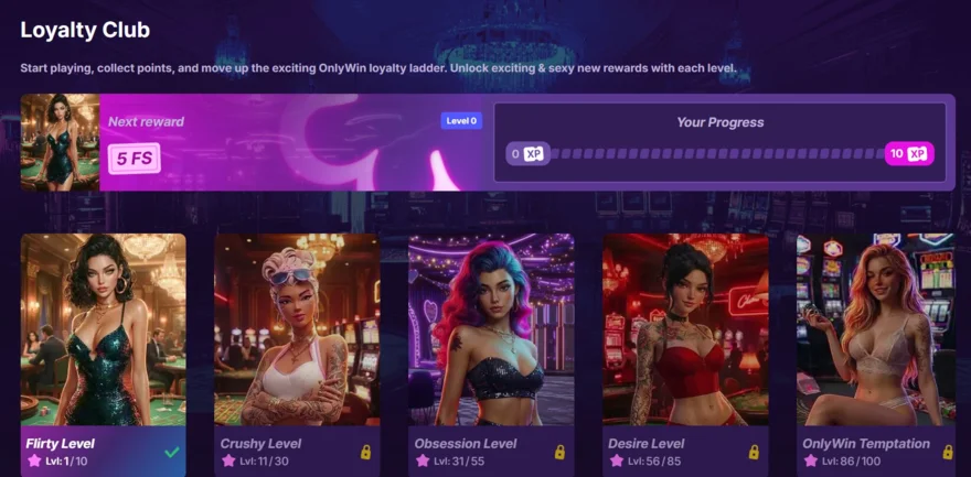 OnlyWin Casino Loyalty Club page showing the player’s XP progress bar, the next reward of 5 free spins, and five level groups from Flirty (levels 1 to 10) to OnlyWin Temptation (levels 86 to 100)